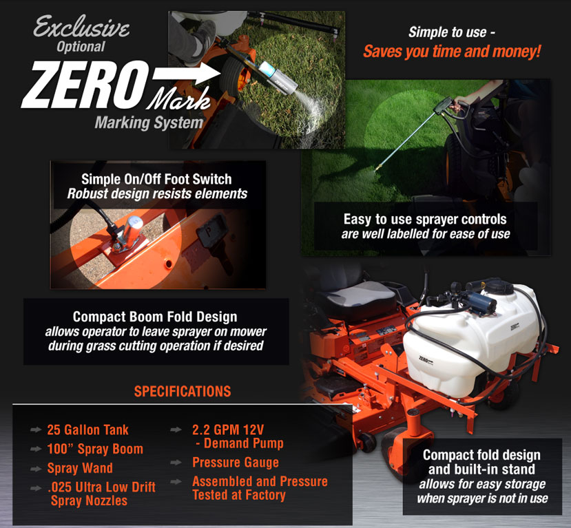 Tide Industries Zero Turn Sprayer